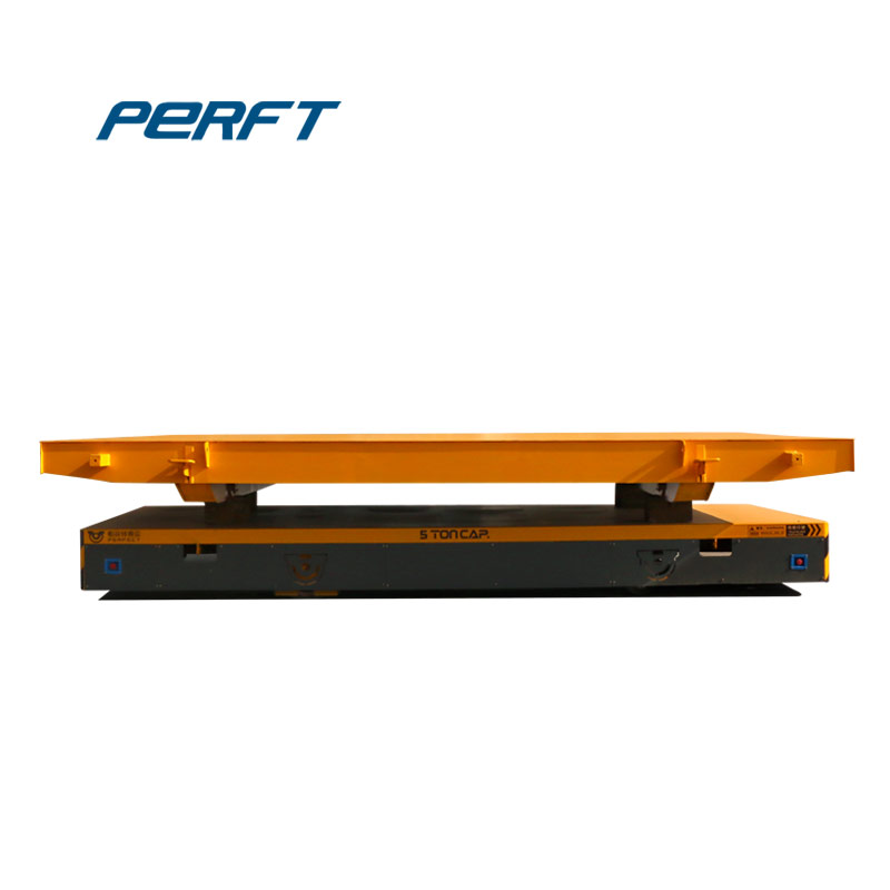 Rail Powered Trolley