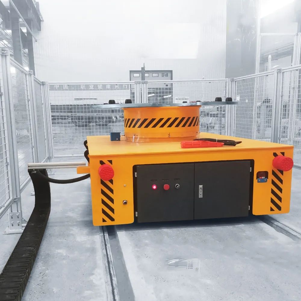 Rail cars handling injectiong molds